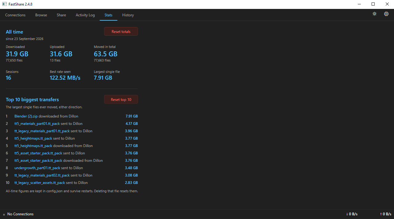 Fast Share Screenshot 4